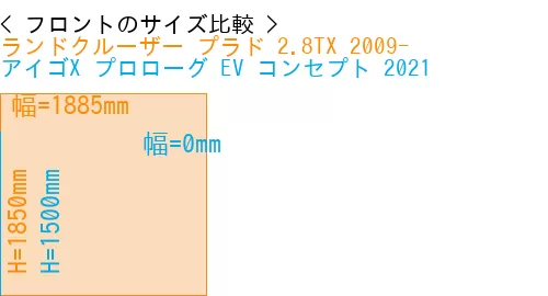 #ランドクルーザー プラド 2.8TX 2009- + アイゴX プロローグ EV コンセプト 2021